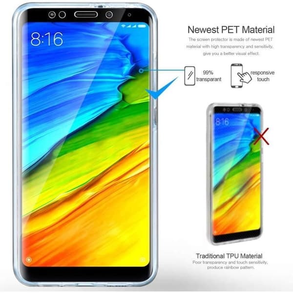 360 graders Huawei Y5p 2020 fodralskydd, helt genomskinligt skydd fram + stel baksida, pekskärmsfodral -NT