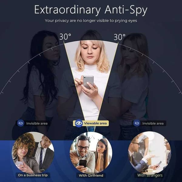 Motorola Moto E13 Privacy Härdat glas 0.26mm 2.5D 9H