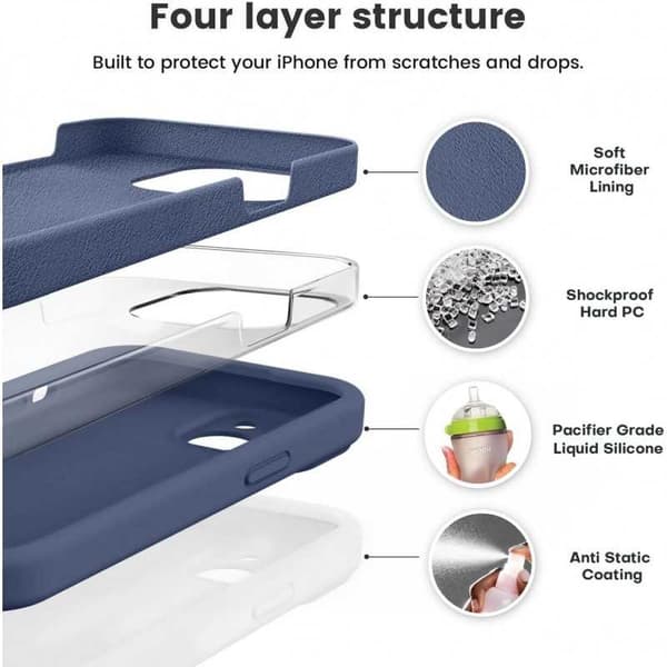 iPhone 12 Gummibelagt Skal med Kameraskydd Liquid V2 - Marinblå
