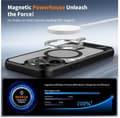 Pikkukuva 3 / 6: INF iPhone 15 -sarjan matkapuhelinkotelo magneettijalustalla iPhone 15