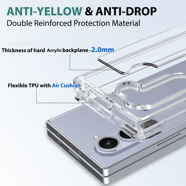 Galaxy Z Fold 6 Skal TPU/Akryl Transparent