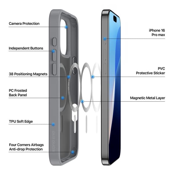 DUX DUCIS iPhone 16 Pro Max Yind Series Matte Finish Cover - Grå
