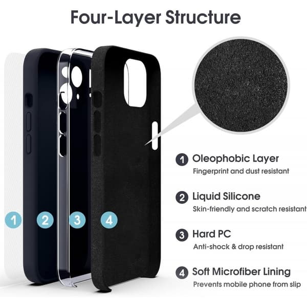 iPhone 16 Gummibelagd Mattsvart Skal Kameraskydd Liquid - Svart