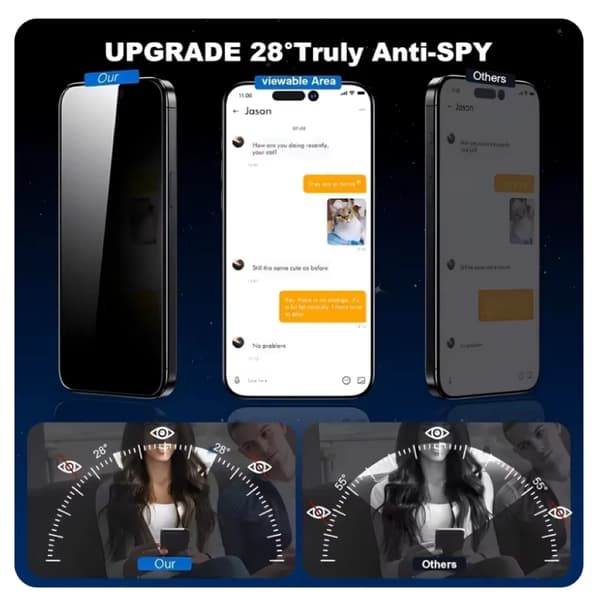2 stk iPhone 16/16 Pro/16 Pro Max Privacy Skjermbeskytter Privacy skjermbeskytter