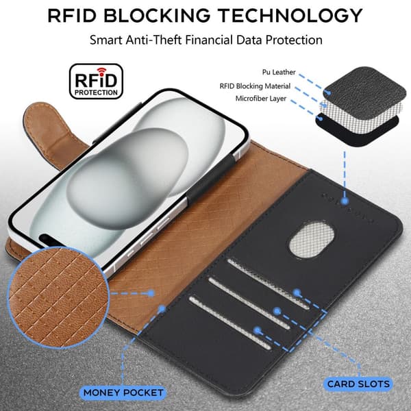 Xiaomi RedMi NOTE 9 PRO / NOTE 9S Deksel med kortrom, 360 graders beskyttelsesdeksel for sammenleggbar case cover
