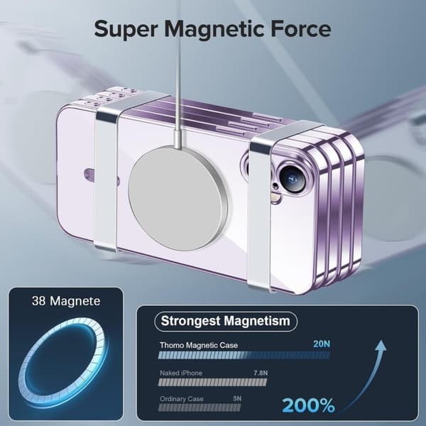 Stöttåligt MagSafe Kompatibelt Skal iPhone 16 - Lila