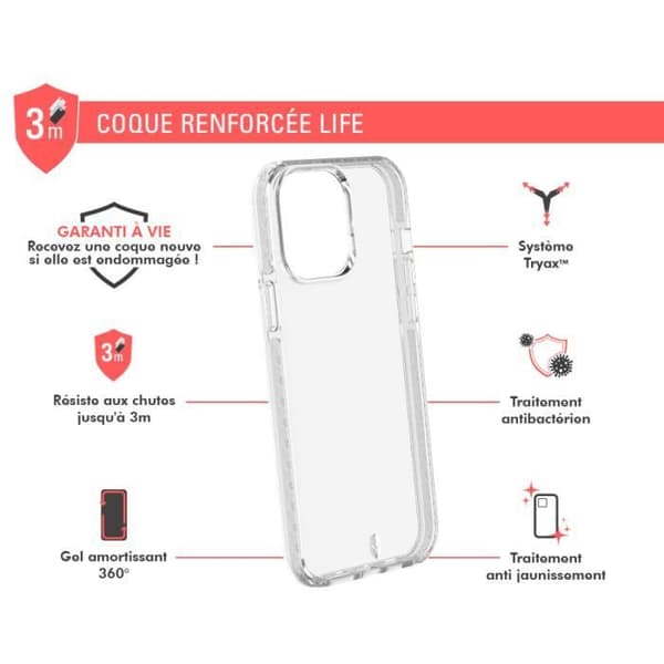 Förstärkt fodral LIFE Livstidsgaranti Transparent för iPhone 13 Pro Max Force Fodral