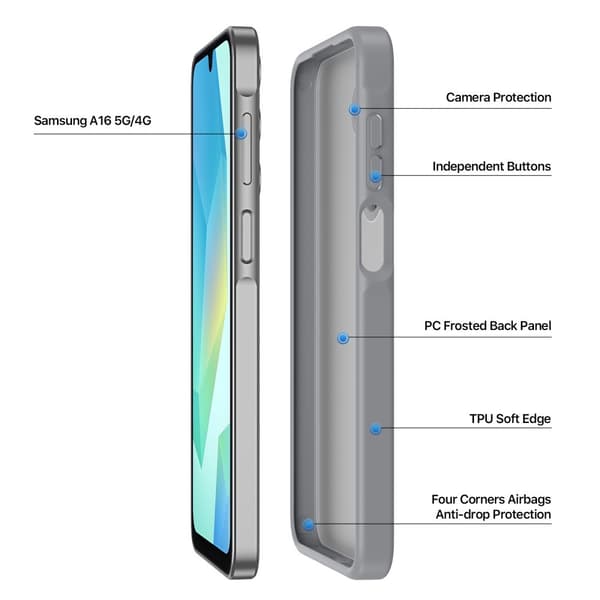 DUX DUCIS Samsung Galaxy A16 Kuori Yind Series Harmaa