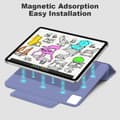 Miniatyrbild 2 av 6: iPad Air 13 2025/2024/Pro 12.9 2022-2020/2018 Fodral Tri-Fold