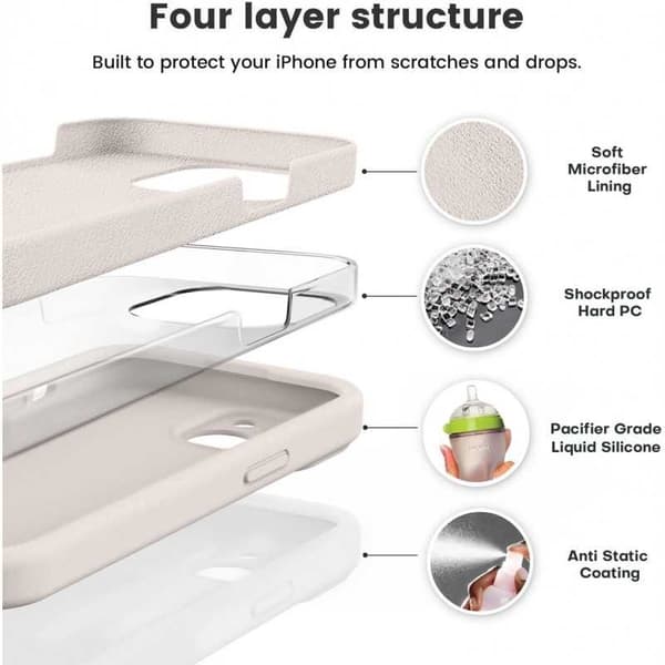 iPhone 16 Gummibelagt Skal med Kameraskydd Liquid V2 - Retro White