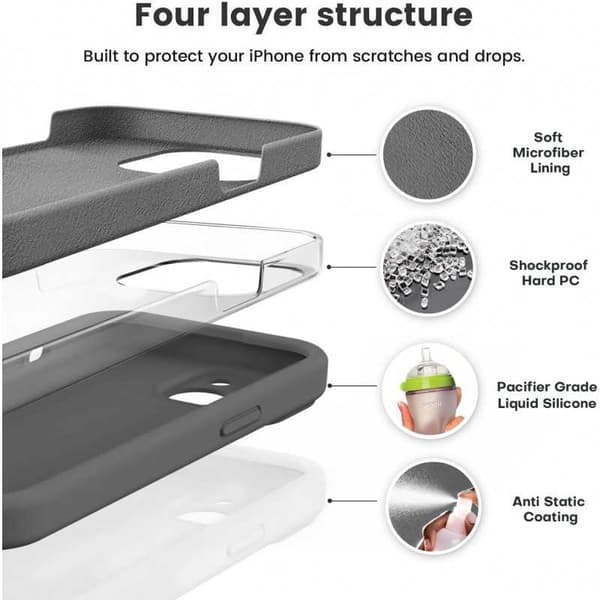 iPhone 16 Gummibelagt Skal med Kameraskydd Liquid V2 - Grå