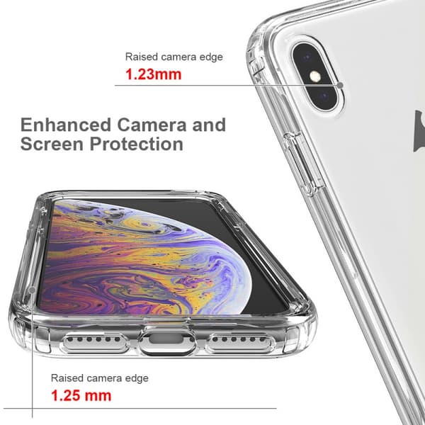 iPhone X / XS Heltäckande Premium 3D Skal 3in1 ThreeSixty Clear