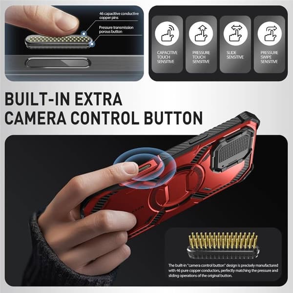 i-Blason Armorbox kotelo Apple iPhone 16 Pro Max - Ruddy