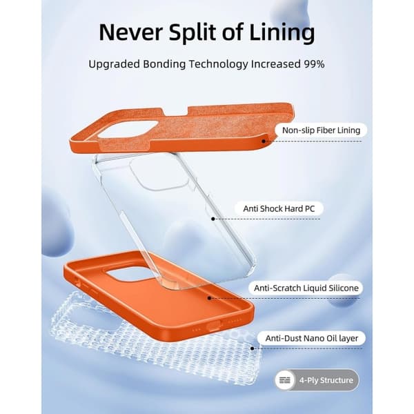 iPhone 15 Pro Max Gummibelagd Skal Kameraskydd Liquid - Orange