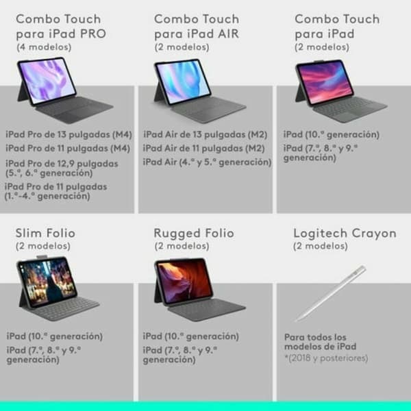 Tabletin ja näppäimistön kuori Logitech 920-012772 Grafiitinharmaa QWERTY