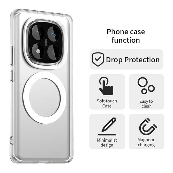SKALO Xiaomi Redmi Note 14 Pro 5G Candy Series Hybrid Skal - Vit