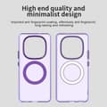 Pikkukuva 6 / 7: SKALO Xiaomi Redmi Note 14 Pro+ 5G Candy Series Hybrid Suojakuori - Violetti
