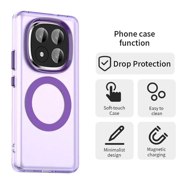 SKALO Xiaomi Redmi Note 14 Pro+ 5G Candy Series Hybrid Suojakuori - Violetti