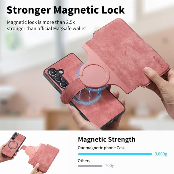 SKALO Samsung S25 CASENEO MW-03 Flip Cover - Pink