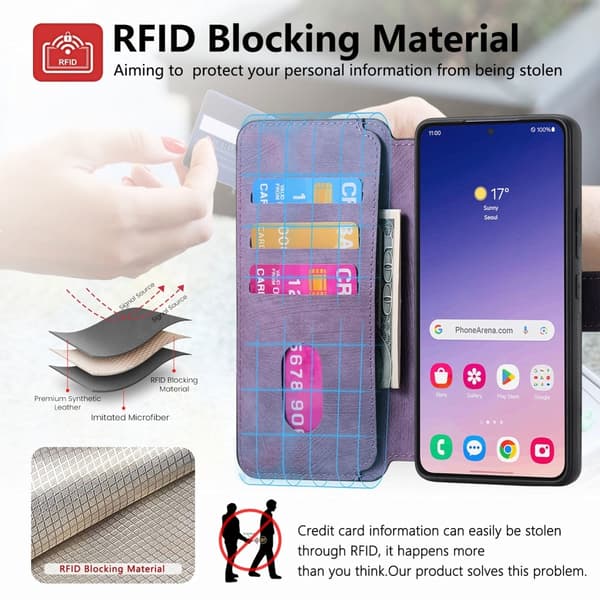 SKALO Samsung S25 CASENEO MW-03 Lompakkokotelo - Violetti