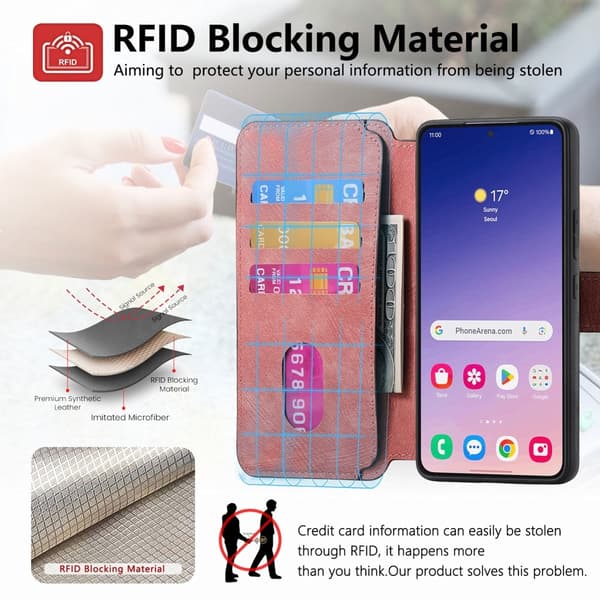 SKALO Samsung S25+ CASENEO MW-03 Lompakkokotelo - Pinkki