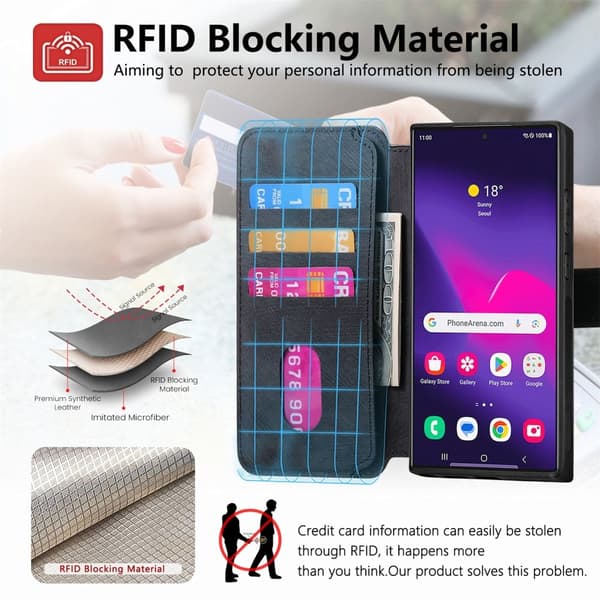SKALO Samsung S25 Ultra CASENEO MW-03 Plånboksfodral - Svart