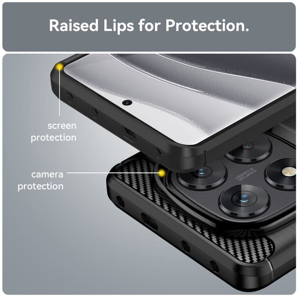 SKALO Xiaomi Redmi Note 14 Pro 5G Armor Carbon Cover