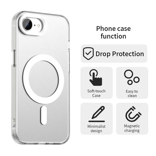 SKALO iPhone 16e Candy Series Hybrid Cover - Hvid