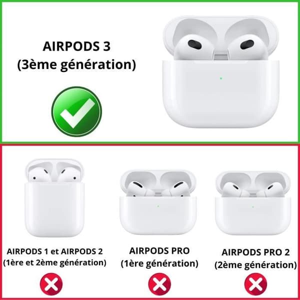 Transparent Silikonskal Kompatibel med Airpods 3 - Stöt- och Represistent Skydd Phonillico®