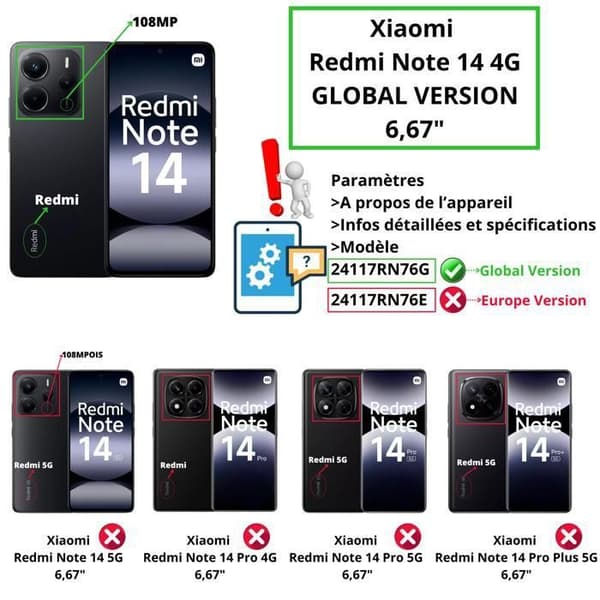 Skydd för Xiaomi Redmi Note 14 4G (Global Version) - Phonillico - Stötsäker - Mjuk - Transparent - Plastik