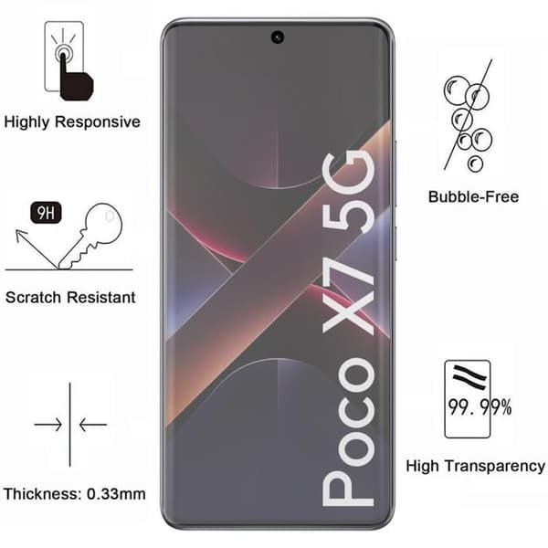 Stötskyddande skal - Phonillico® - Xiaomi Poco X7 5G - Mjuk - Transparent - 2 Härdat glas