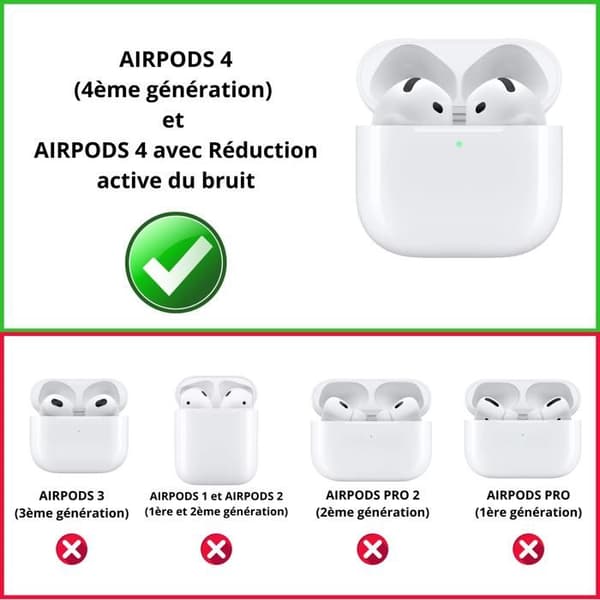 Transparent Silikonfodral - Phonillico® - Airpods 4 - Repellentskydd - Mjukt - Slätt
