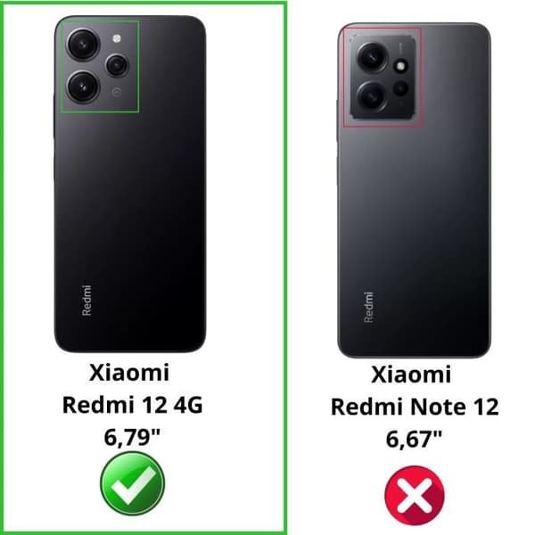 Coque för Xiaomi Redmi 12 4G - Antichock Skydd TPU Mjuk Transparent Phonillico®