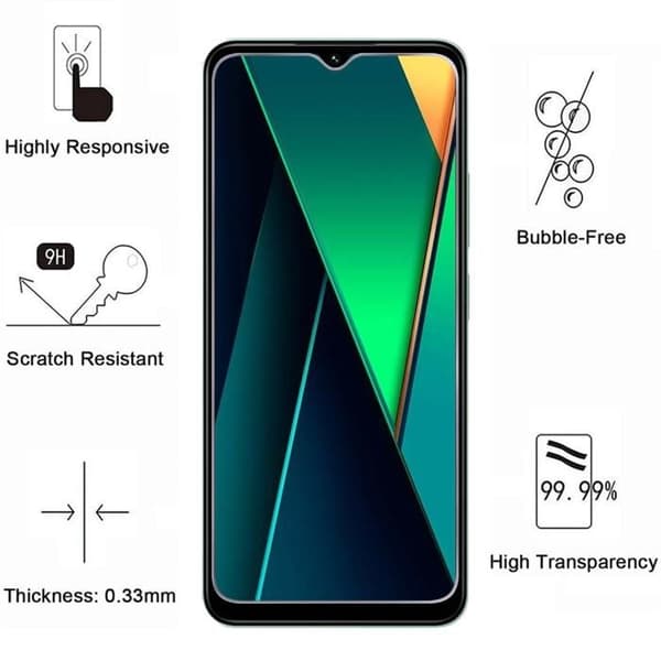 Stöttålig skal - Phonillico® - Xiaomi Poco C75 - Flekibelt - Transparent - 2 Härdat glas