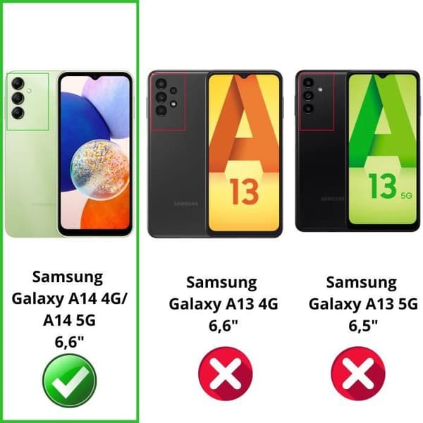 Skyddsomslag för Samsung Galaxy A14 - Stötdämpande Transparent TPU Skydd Phonillico®