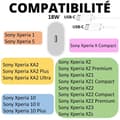 Miniatyrbild 2 av 4: Snabbladdare 18W + Kabel för Sony Xperia 1-5-XZ3-XZ2-XZ2 Compact-XZ1-XZs-XZ Premium-10-10 II-10 Plus-XA2 Phonillico®