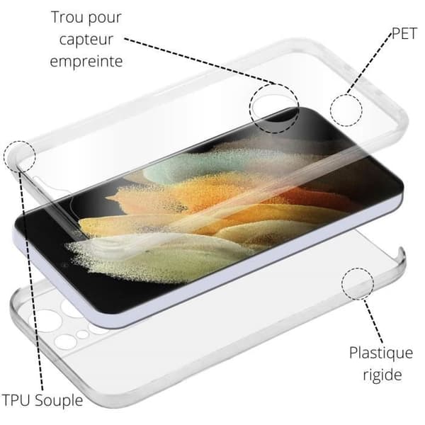 Fodral till Samsung Galaxy S23 ULTRA - 360 graders genomskinligt skal med 2 fram- och bakdelar, sammankopplade Phonillico®