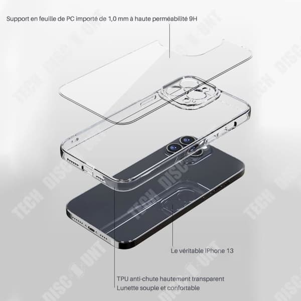 TD® Mobiltelefonfodral för iPhone13ProMax groove transparent akryl två-i-ett genomskinligt skyddsfodral