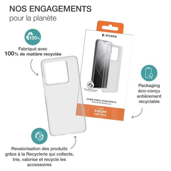 Coque för Xiaomi 14T Pro Mjuk SiliSoft Anti-gulning BigBen Transparent