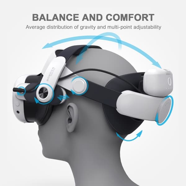BOBOVR Meta Quest 3S/3 Huvudband Inkl. 5200 mAh Batteripaket