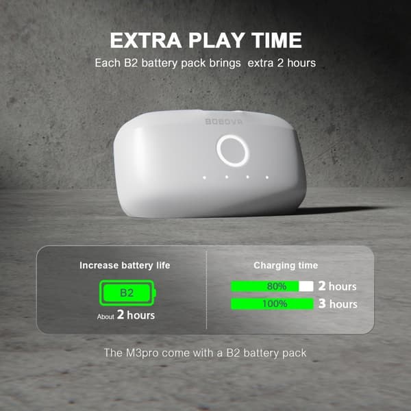 BOBOVR Meta Quest 3S/3 Huvudband Inkl. 5200 mAh Batteripaket