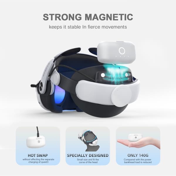 BOBOVR Meta Quest 3S/3 Huvudband Inkl. 5200 mAh Batteripaket