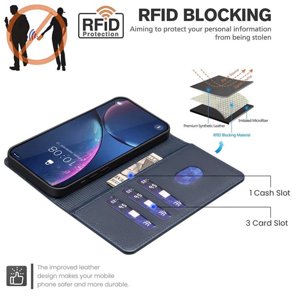 Xiaomi Redmi Note 14 Pro/Pro Plus 5G Fodral RFID Läder