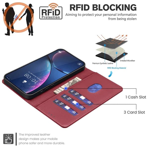 Xiaomi Redmi Note 14 Pro/Pro Plus 5G Fodral RFID Läder