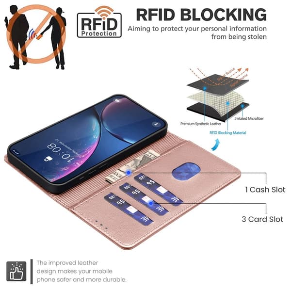 Xiaomi Redmi Note 14 Pro/Pro Plus 5G Fodral RFID Läder