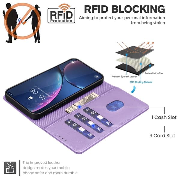Xiaomi Redmi Note 14 Pro/Pro Plus 5G Fodral RFID Läder