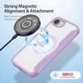 Miniatyrbild 4 av 6: DUX DUCIS iPhone 16e Fodral MagSafe Skin X Pro Lila/Rosa