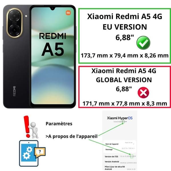 Skydd och skärmskydd - Phonillico - Xiaomi Redmi A5 4G - Mjuk - Transparent - 2 Härdat Glas