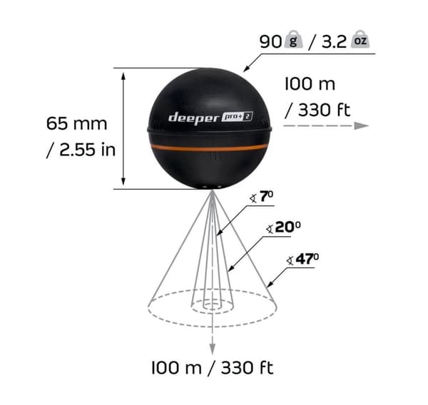 Djupare, smart ekolod PRO+2