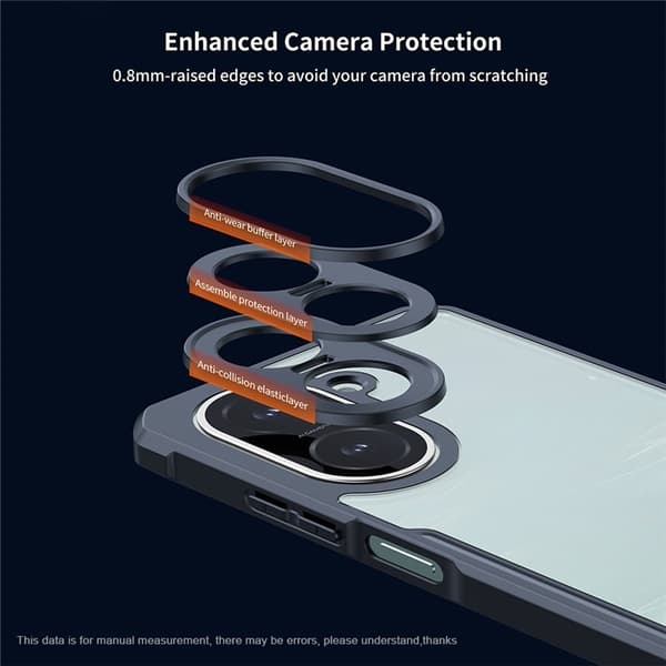 XUNDD Xiaomi Redmi A5 4G Beatle Series Skal - Svart
